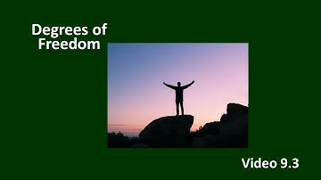 PSY 230 Video 9.3: Degrees of Freedom