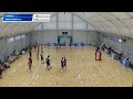 Атырау-2 - Ушкын-Кокшетау-2 І ВОЛЕЙБОЛ | ЕРЛЕР |4 тур XXXIV ЧРК І Жоғарғы лигасы Дублеры U-21|Атырау