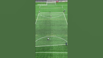 Building up from the back - Passing Loop | Soccer Coaching Drill