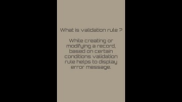 Salesforce # 4 | What is validation rule in Salesforce ? | #Shorts