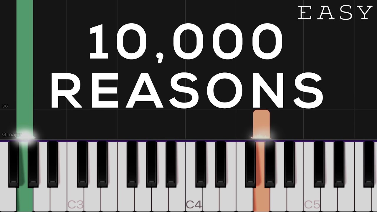 10000 Reasons   Matt Redman  EASY Piano Tutorial