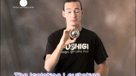 Fushigi Training Video - Part 1