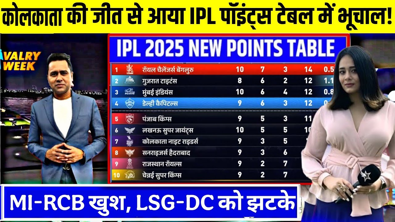 IPL Points Table 2025 Today 30 April : IPL Leaderboard 2025, After DC vs KKR match points table