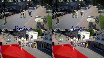 Multi-Object Tracking System Before/After using a bounding Box regression in Real-Time video stream.