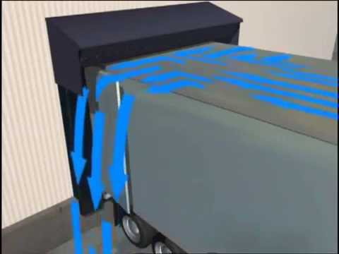 Dptec - RainGuard Loading Dock Seal Stop The Rain! - YouTube