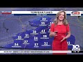 Southwest, Central Virginia Weather | 7:45 a.m. - May 3, 2026