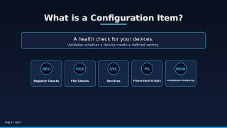 Create Your First SCCM Configuration Item (CI) | Step-by-Step Beginner Guide
