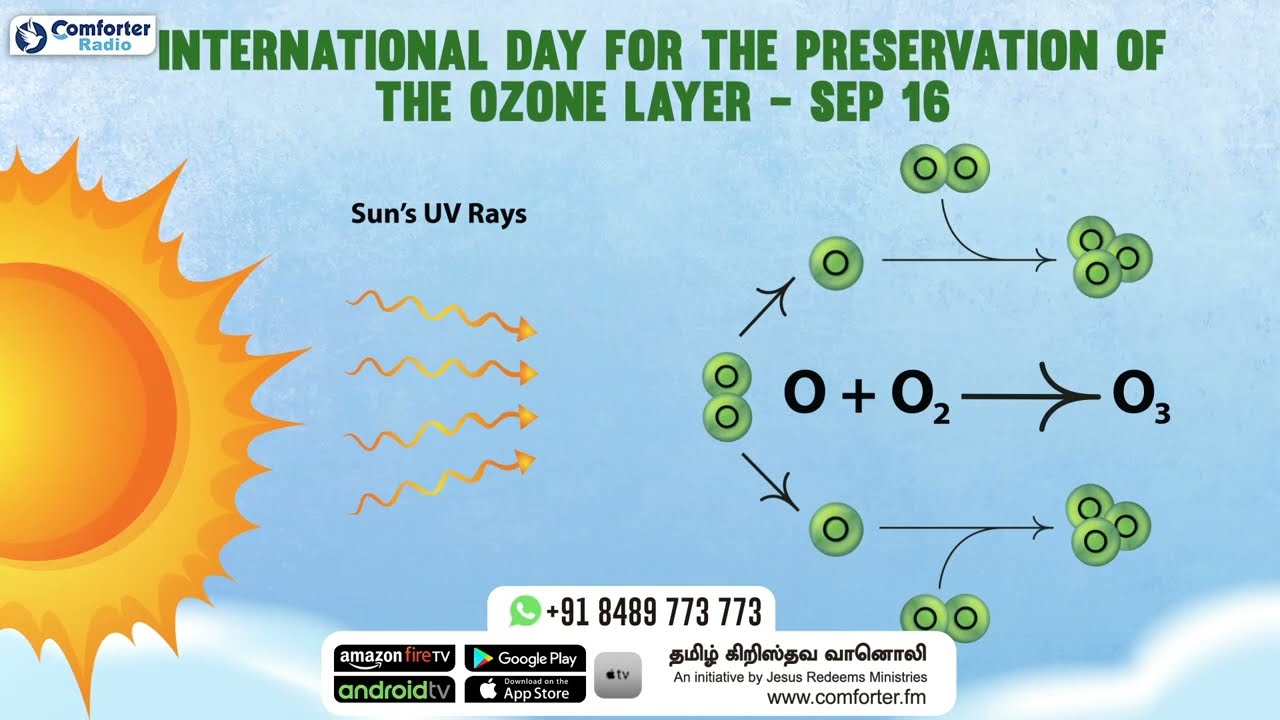 International Day for the Preservation of Ozone Layer2022 Comforter