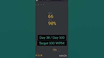 Day 38 / Day 100 ⌨️ Typing Speed Challenge – 🎯 Target: 100 WPM! 🚀  #typingspeed  #earnmoneyonline