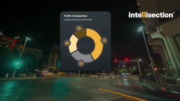 Intellisection GridSync: AI-Powered Intersection Safety and Traffic Optimization