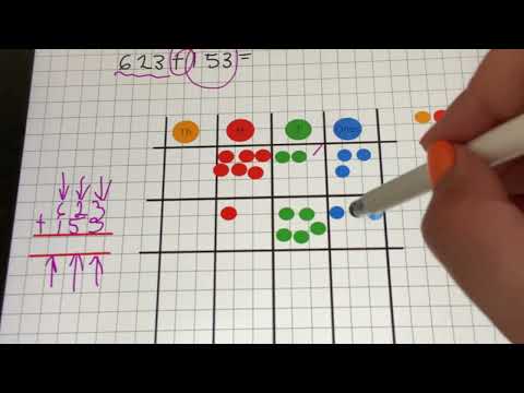 Column addition using counters (no exchanging)