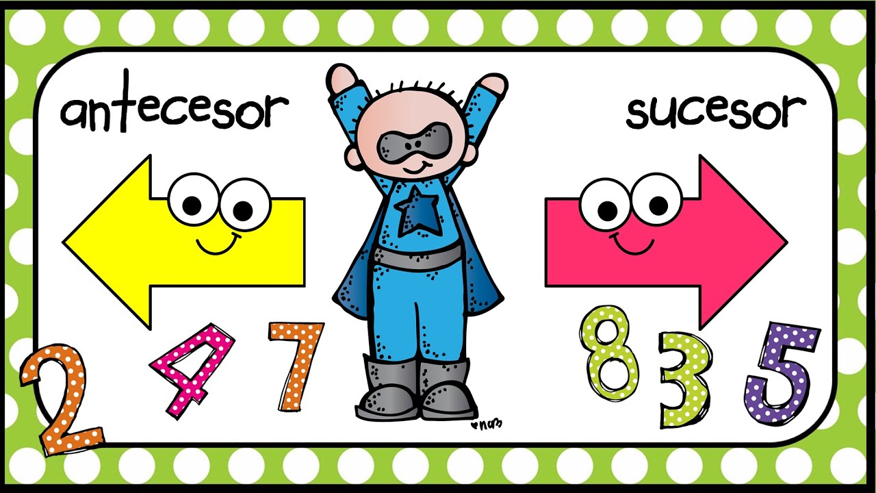 EJERCICIO DE ANTECESOR Y SUCESOR - YouTube