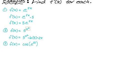 Derivatives of Exponential Functions