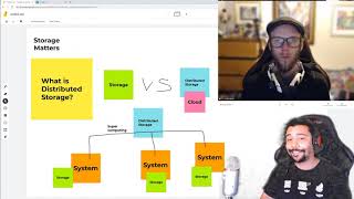What is Distributed Storage and Why Do We Need It?