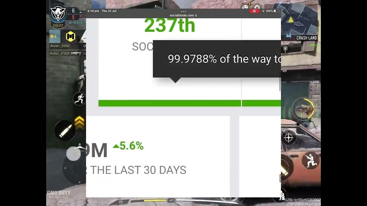 How much does Mrbeast make a year YouTube