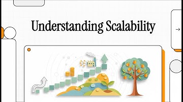 The Concept of Scalability  Growing Your Business for Millions of Customers