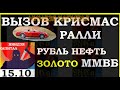 Курс ДОЛЛАРА на сегодня.Нефть. Золото. Рубль.Финансовые новости. Трейдинг.Инвестиции