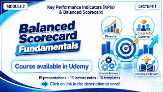 Information Module 2 lecture 1 Update