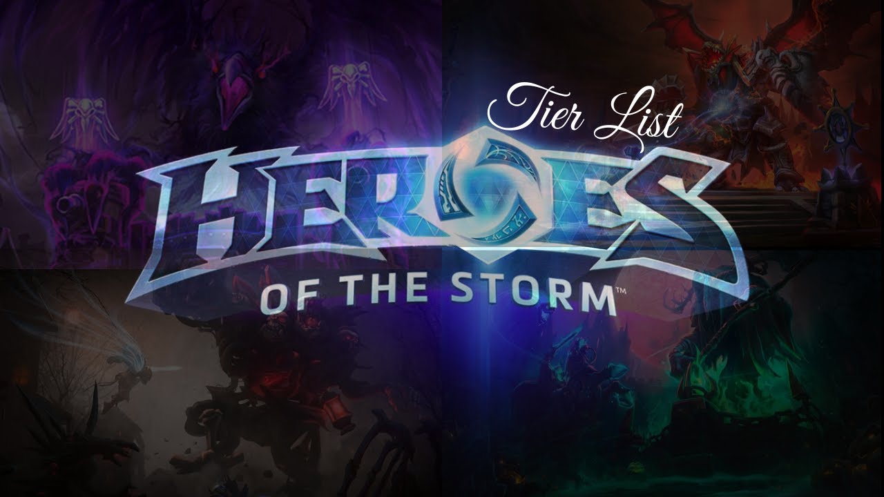 Heroes of the Storm Map Tier List 