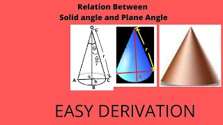 Celebrity Derivation for relation between solid angle and plane angle Net Worth