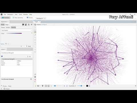 analisa SnA menggunakan gephi