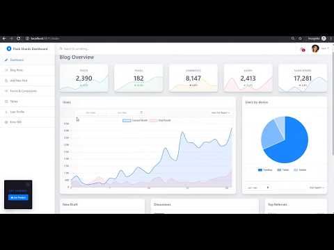Flask Admin - Shards Design | AppSeed