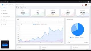Flask Admin - Shards Design | AppSeed