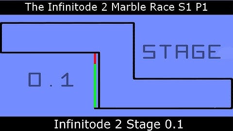 The Infinitode 2 Marble Race Season 1 Part 1
