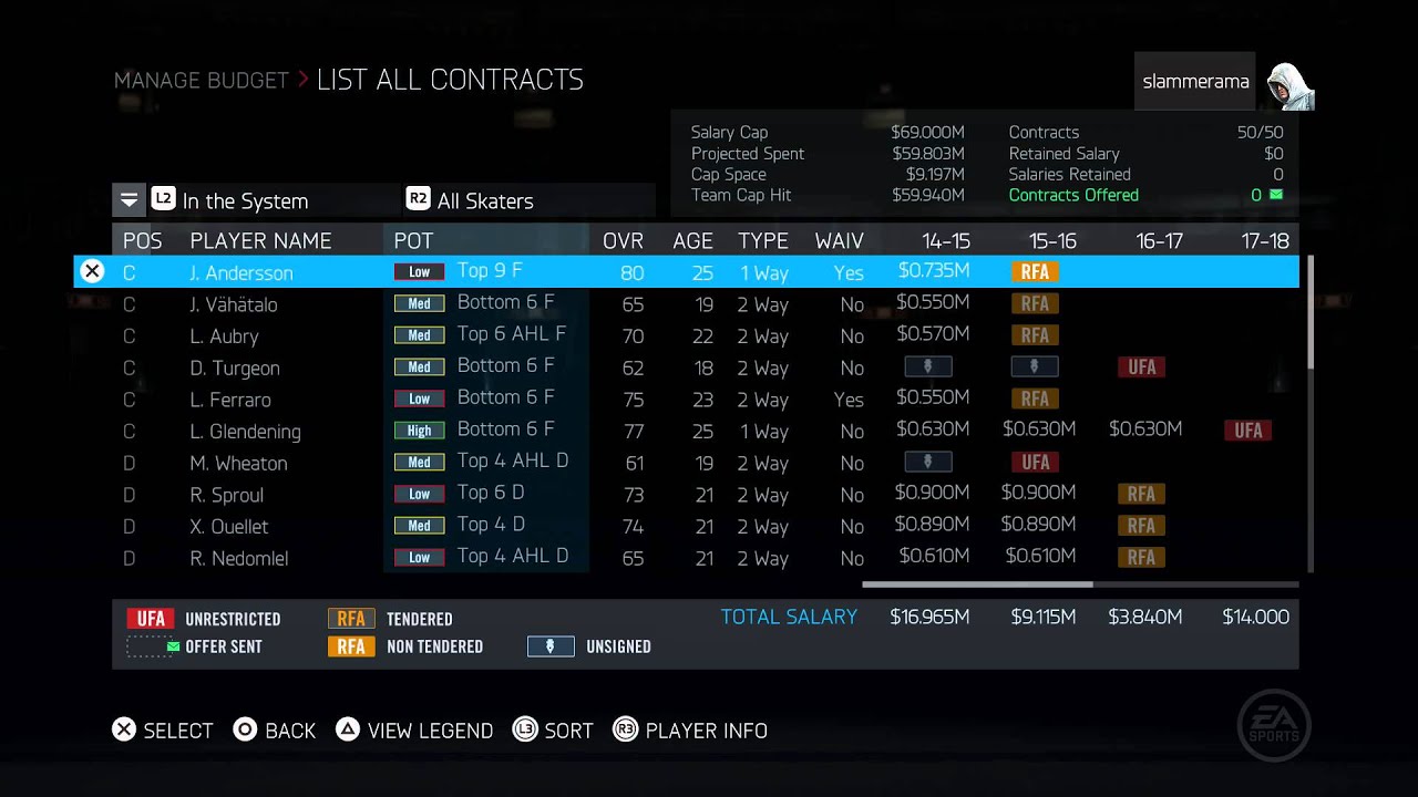 NHL 15 PS4: How to Release Players During Season? - Community Question