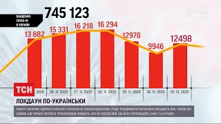 Мери кількох українських міст виступили проти локдауну