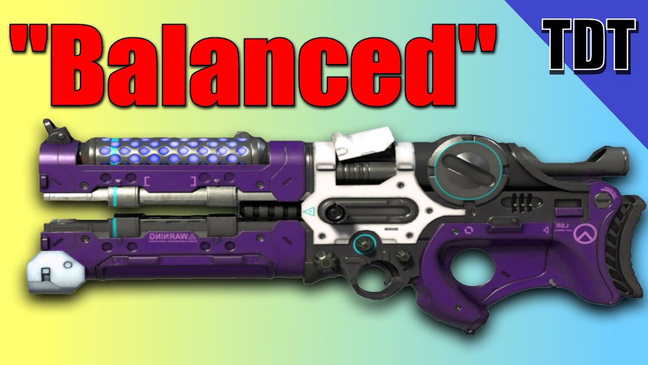 Your Exotic Ideas are Very Unbalanced