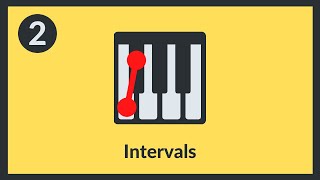 What are intervals? by The Mento Zone 8,613 views 3 years ago 2 minutes, 13 seconds