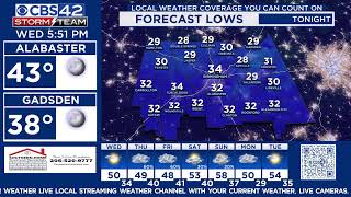 CBS 42 Weather Live