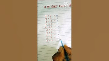 8 ka table with easy tricks | 8 का पहाड़ा कैसे लिखे table of 8 | 8 ka pahada #tabletrick #basicmaths