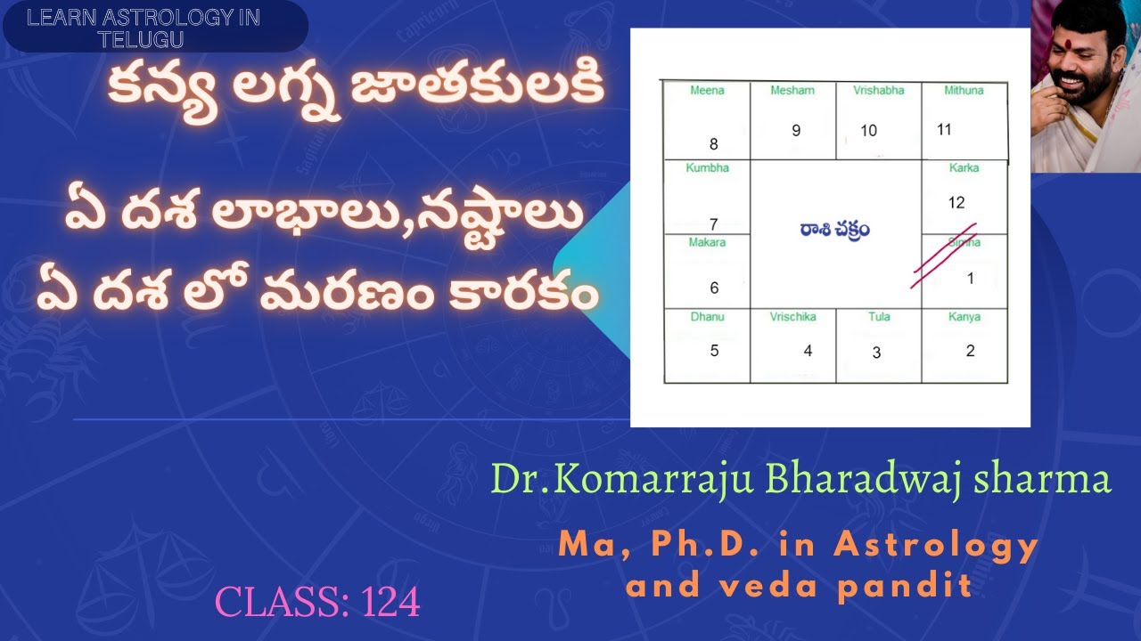 12-124 || కన్య లగ్న జాతకులకి ఏ దశ యోగము ఏ దశ నష్టం,Which dasa yoga is what dasa loss for Virgo lagna