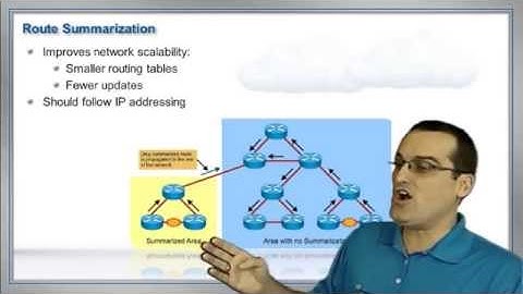 CLN Videos CCNP EIGRP Summarization