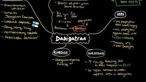 Dabigatran