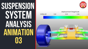Suspension System Analysis Animation 03