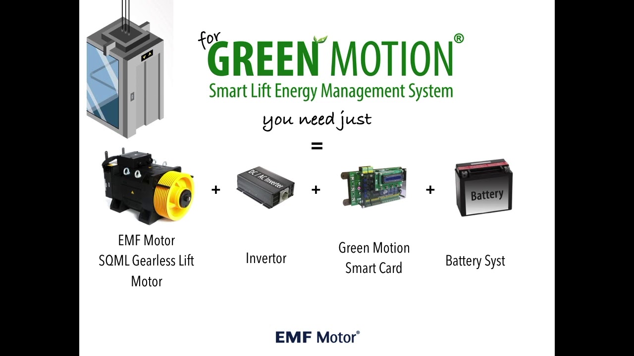 GREEN MOTION is the right lift solution for your building YouTube