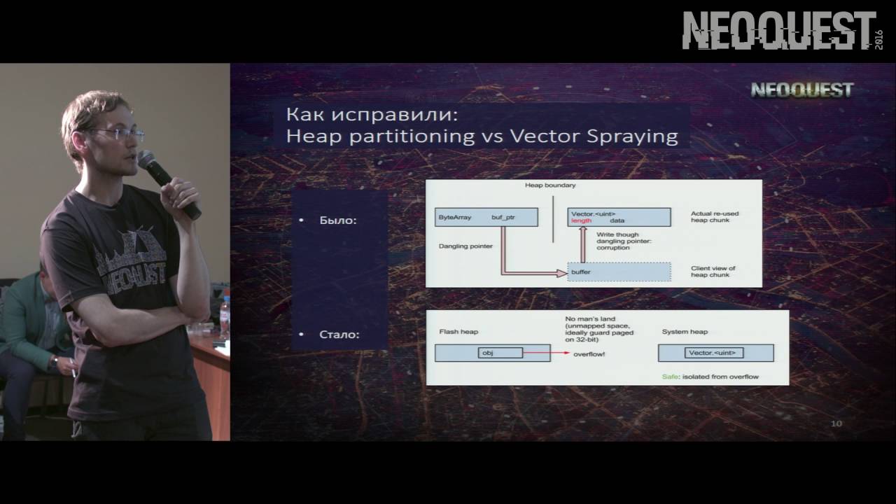 Роман Демидов: Под капотом у Flash