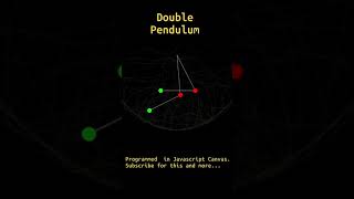 #shorts | Double Pendulum - Do we live in a rainbow of chaos?