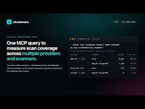 Cloudaware SecOps MCP Demo (Vulnerability Scan Coverage)