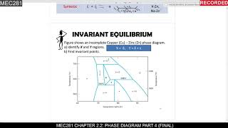 8th class MEC281 Chapter 2.2 Phase diagram part 4 final