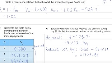 Analysing reducing balance loans with recurrence relations - 9B