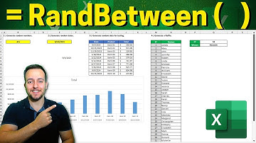 RandBetween Function in Excel to create Raffles, Random Datasets, Numbers, Dates etc.