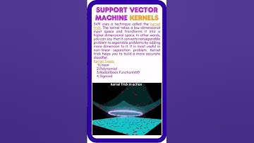 SVM Kernels - Awesome Machine Learning Visualisations Flashcards