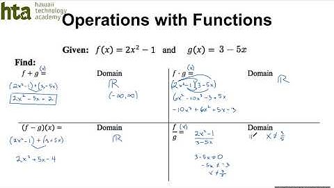 4.3 - Operations with Functions (Precalculus)