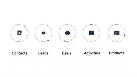 Hoe Pipedrive CRM data organiseert