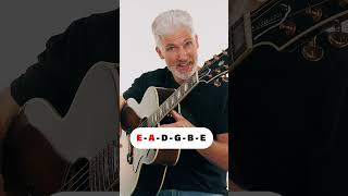 Big Tone Battle: Baritone Guitar vs Standard Guitar Chords