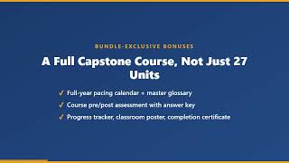 High School Computer Science Level 2 Bundle | Sooner Standards — All 27 OAS-CS Standards